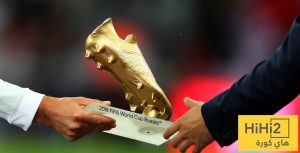 شاهد قائمة المرشحين للحذاء الذهبي في كاس العالم القادم