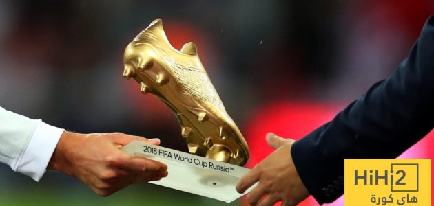 شاهد قائمة المرشحين للحذاء الذهبي في كاس العالم القادم